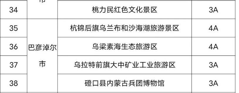 4118云顶集团中国)股份有限公司