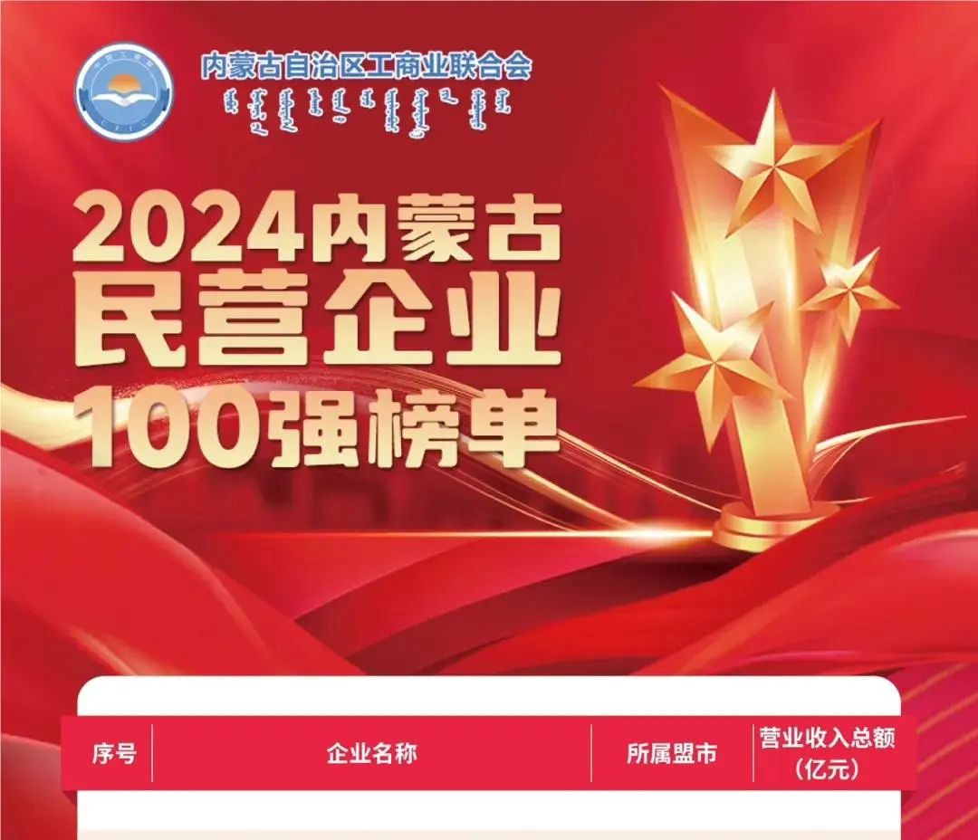 4118云顶集团荣获2024内蒙古民营企业100强，，，，，，，位列七十五名