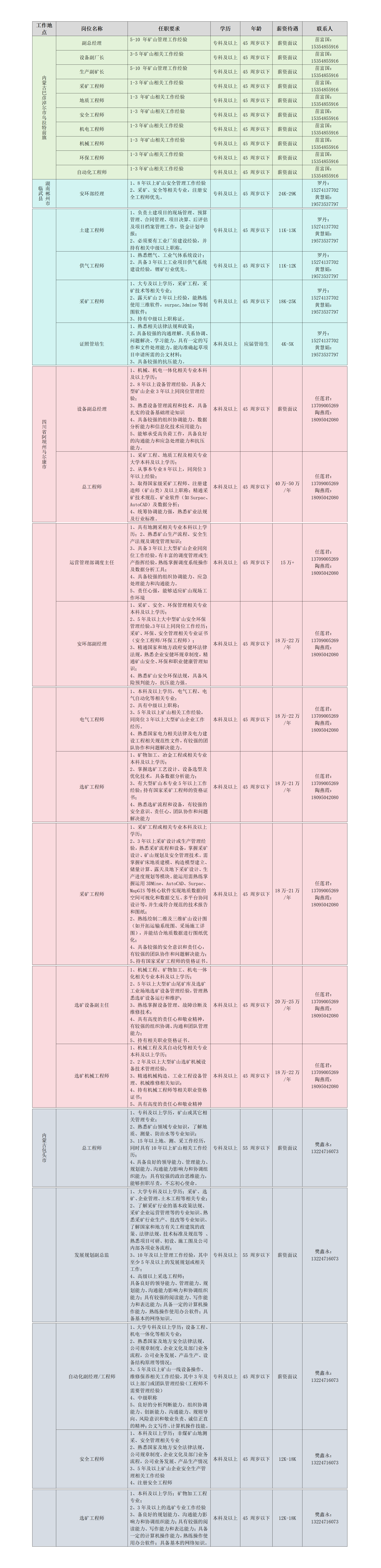 4118云顶集团中国)股份有限公司
